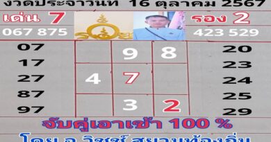 เปิดประตูดวงกับอ.วิชชฺ์/16ต.ค.67